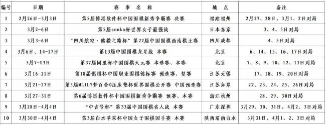 罗马诺称：“意大利传奇球星基耶利尼决定从即日起退出职业足坛。